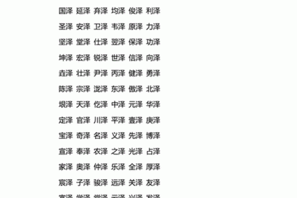 早上七点出生的属狗男孩如何取名，宜用什么字姓名