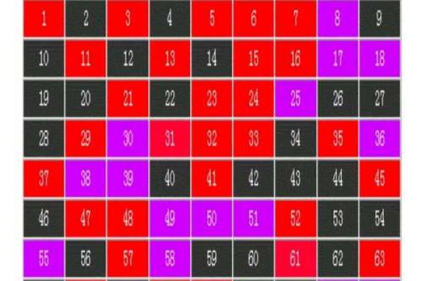 什么是天运五行-姓名学姓名