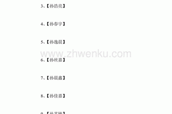 属猪寅时出生的男孩怎么取名字，宜用什么字姓名