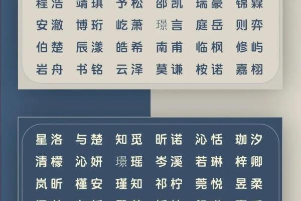 2019年3月20号申时出生的男孩起名方法姓名