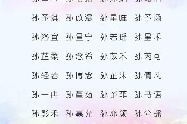 颛孙氏的人主要迁徙位置和郡望堂号-姓名学-华易算命网姓名