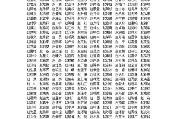 属猪辛时出生的男孩如何起名，宜用什么字姓名