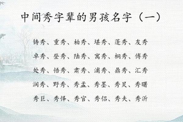 2019年3月31号午时出生的男孩如何起名姓名