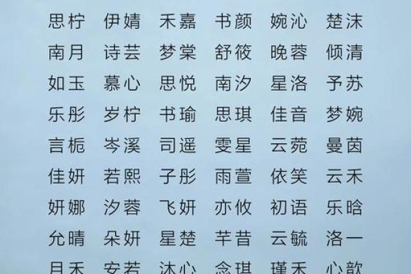 盛姓女孩名字大全-盛姓女孩起名字大全-盛姓名字大全姓名