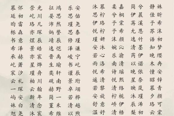 姓名诊断你的健康财富运-姓名学姓名