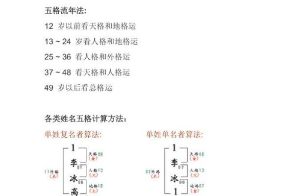 姓公西的名人-姓名学-华易算命网姓名