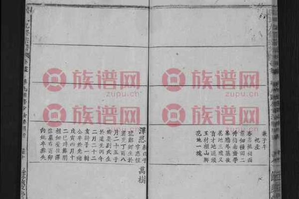 骆姓女孩名字大全-骆姓女孩起名字大全-骆姓名字大全姓名