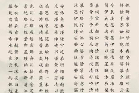 姓名诊断你的健康财富运-姓名学姓名