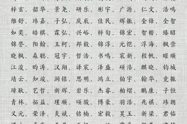 成姓男孩名字大全-成姓男孩起名字大全-成姓名字大全姓名