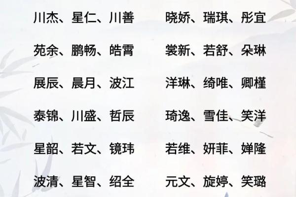 2019年3月28号辛时出生的男孩如何起名姓名