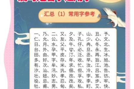 在线取名字大全-取名大全-宝宝取名软件-姓名学-姓名分析姓名