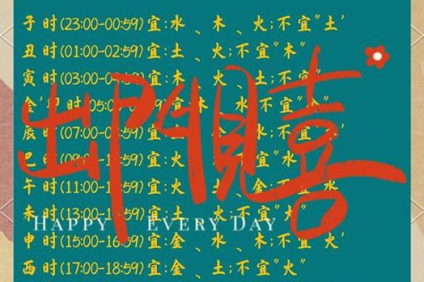 比较阳刚五行属水的男孩名字,五行缺水有什么影响?姓名 比较阳刚五行属水的男孩名字,五行缺水有什么影响?姓名