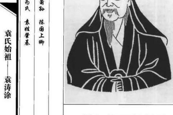 姓通的名人-姓名学-华易算命网姓名 姓通的名人-姓名学-华易算命网姓名