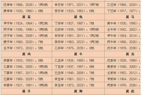 2019年6月20号丑时出生的男孩起名方法姓名 2019年6月20号丑时出生的男孩起名方法姓名