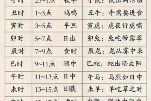 2019年6月20号丑时出生的男孩起名方法姓名 2019年6月20号丑时出生的男孩起名方法姓名