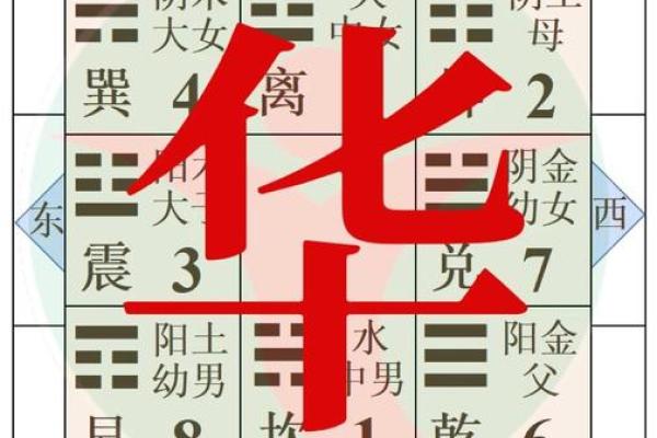 梁丘氏的人主要迁徙位置和郡望堂号-姓名学-华易算命网姓名 梁丘氏的人主要迁徙位置和郡望堂号-姓名学-华易算命网姓名