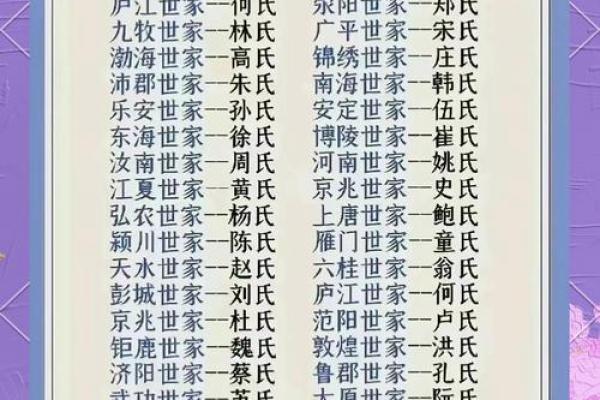 梁丘氏的人主要迁徙位置和郡望堂号-姓名学-华易算命网姓名 梁丘氏的人主要迁徙位置和郡望堂号-姓名学-华易算命网姓名