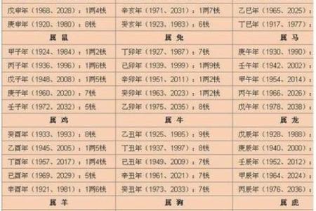 2019年6月20号丑时出生的男孩起名方法姓名
