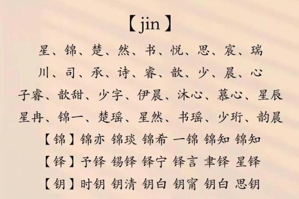 2019年4月6号寅时出生的男孩起名方法姓名