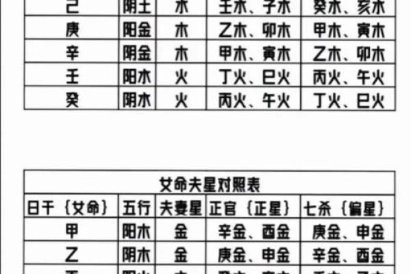 姓名五行与笔画属性之间的关系-姓名学-华易网姓名