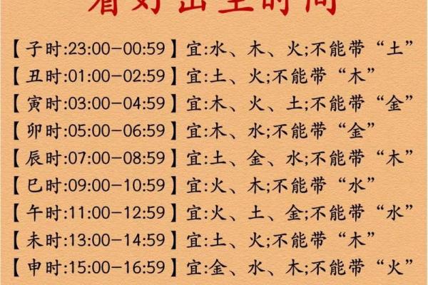 2019年5月6号寅时出生的男孩起名时要注意什么姓名