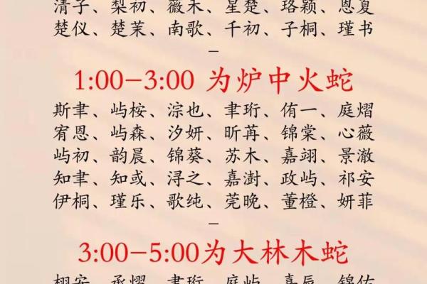 属猪卯时出生的男孩取什么名字，应该用什么字姓名