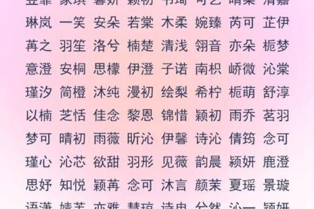 缪姓女孩名字大全-缪姓女孩起名字大全-缪姓名字大全姓名