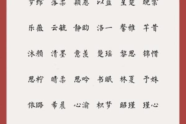 2021年7月17日出生的女孩名字集锦,取名喜用字分享姓名 2021年7月17日出生的女孩名字集锦,取名喜用字分享姓名