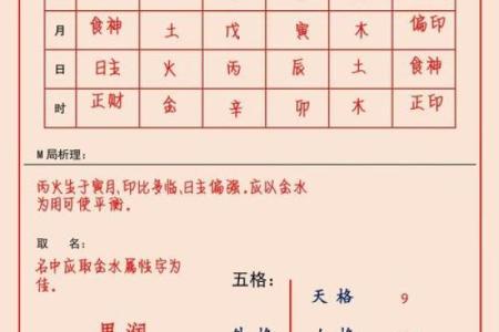 看名字笔画数的重要性-姓名学-华易算命网姓名