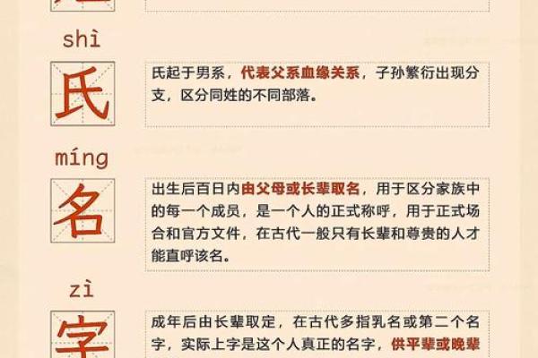 姓殳的名人-姓名学-华易算命网姓名 姓殳的名人-姓名学-华易算命网姓名