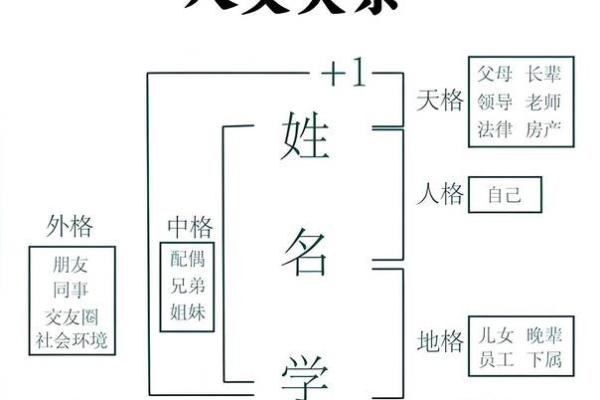 姓闻人的名人-姓名学-华易算命网姓名 姓闻人的名人-姓名学-华易算命网姓名