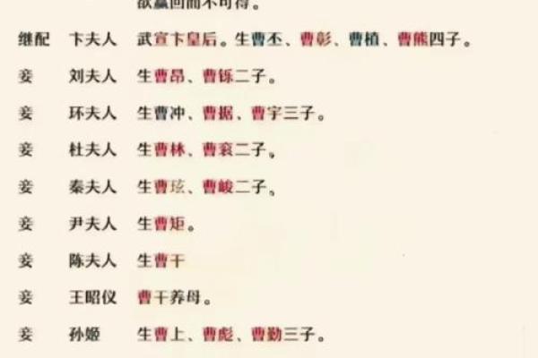 谯姓氏的家谱记载和字辈排行-姓名学-华易网姓名