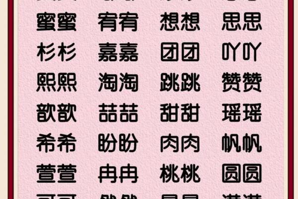最新最好听可爱的宝宝乳名大全-姓名学-华易网姓名 最新最好听可爱的宝宝乳名大全-姓名学-华易网姓名
