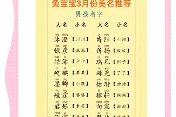 最新最好听可爱的宝宝乳名大全-姓名学-华易网姓名 最新最好听可爱的宝宝乳名大全-姓名学-华易网姓名